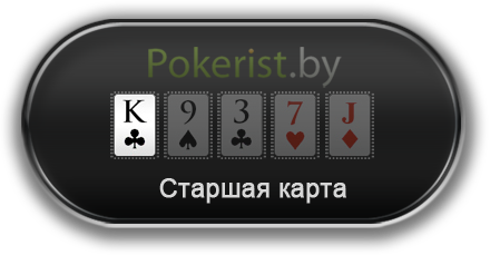Комбинации в покере: старшая карта (High card) или киккер