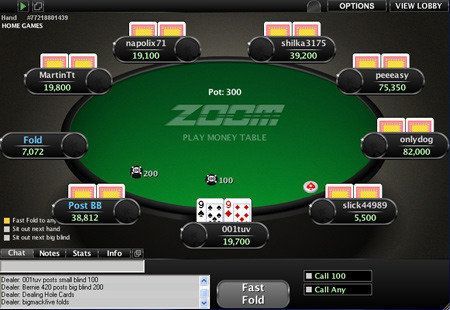 Кнопка Fast Fold - Zoom Poker