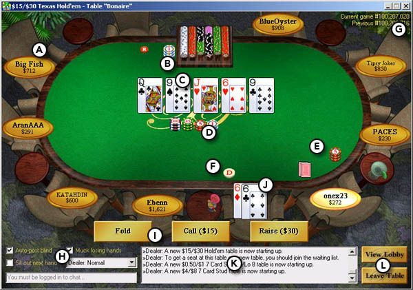 История онлайн покера - Paradise Poker