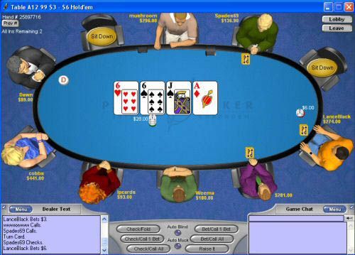 История онлайн покера - Paradise Poker