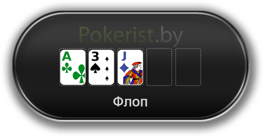 Правила игры в покер - Флоп