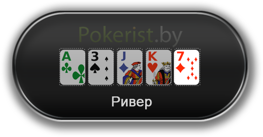 Правила игры в покер - Ривер