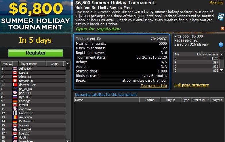 $6,800 Summer Holiday Tournament