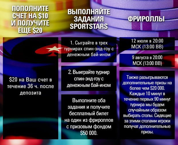 $20 бесплатно и задания SportStar на $50.000 от PokerStars $20 бесплатно и задания SportStar на $50.000 от PokerStars