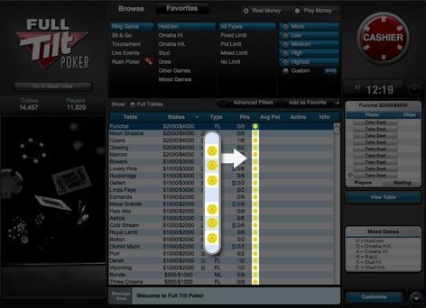 Счастливые часы от Full Tilt