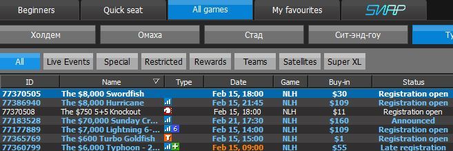 Турниры The Swordfish в лобби 888 Покер
