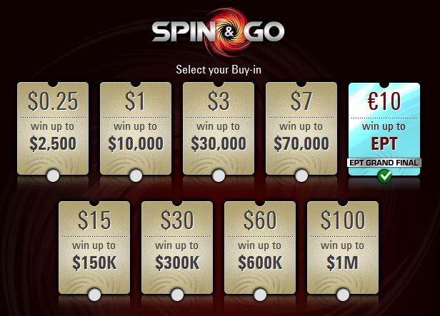 Spin&Go EPT Grand Final от PokerStars