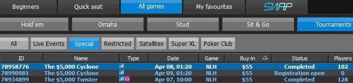 Турниры The Cyclone в лобби 888 Покер