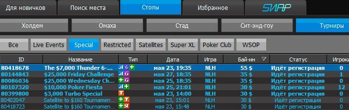Турниры The Thunder 6-max на 888 Poker