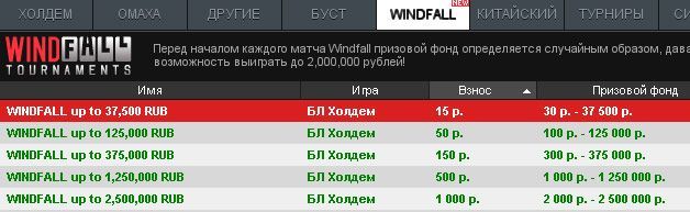 Турниры WindFall Sit-n-Go в лобби ПокерДом