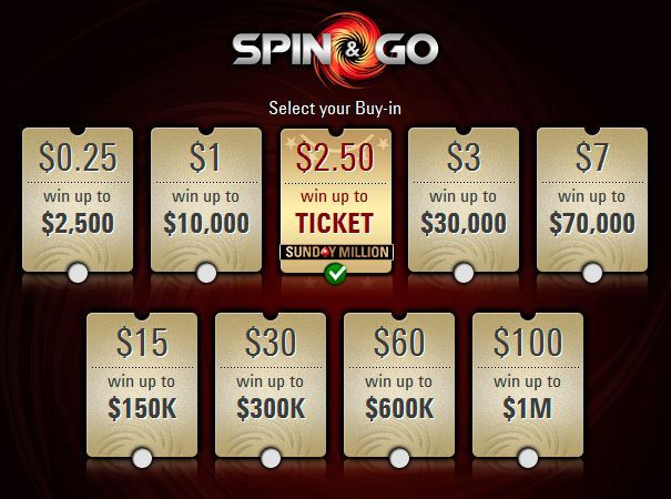 Sunday Million Spin-n-Go в лобби PokerStars