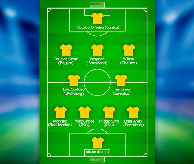 Сборная Денилсона