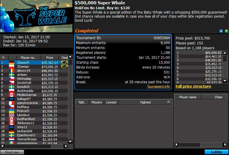 Результаты турнира Super Whale на 888 Покер