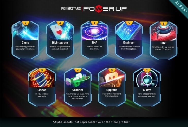 Что представляет собой Power Up от PokerStars?