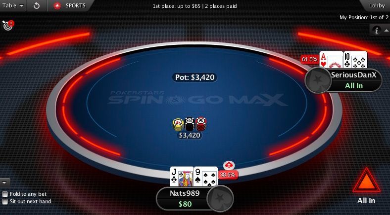 Режим All-in в Spin7Go Max на PokerStars