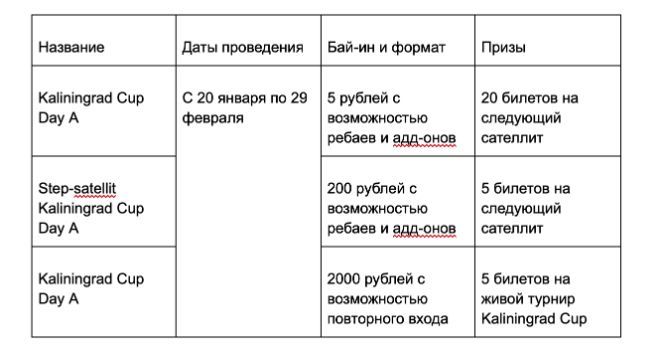 Kaliningrad Cup