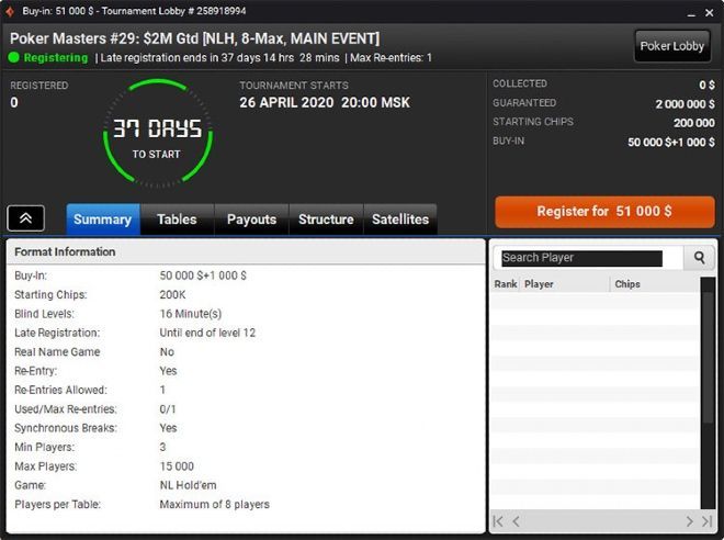 poker masters partypoker