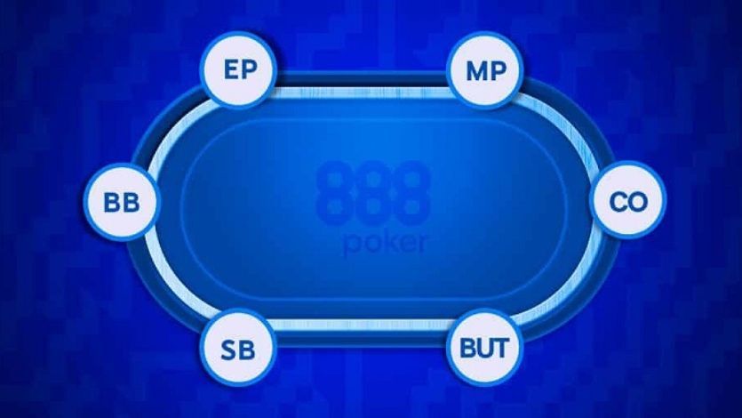 На 888poker появилась возможность создавать приватные игры