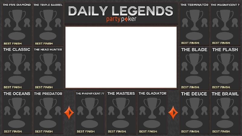 турниры daily legends