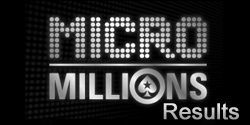 MicroMillions-9: Россия выиграла командный зачет, украинец S.FILTH - лучший игрок